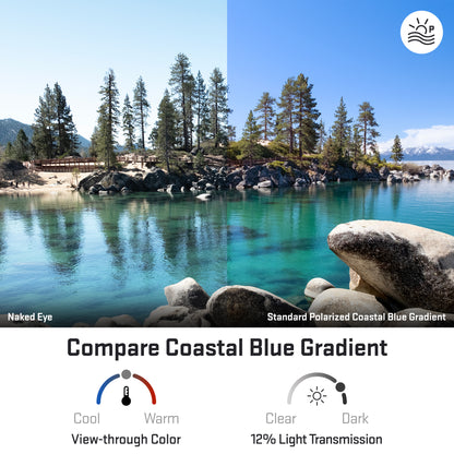 revant optics lens view through standard polarized coastal blue gradient