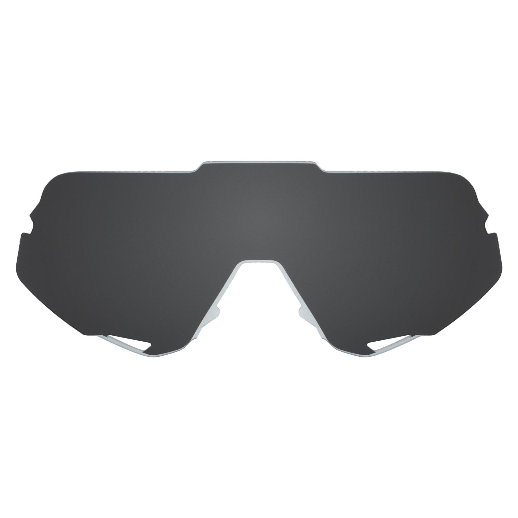 100% Glendale Replacement Lenses by Revant Optics