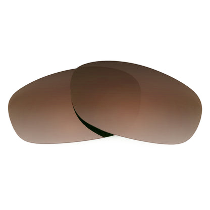 Revant Replacement Lenses for Julbo Race 2.0