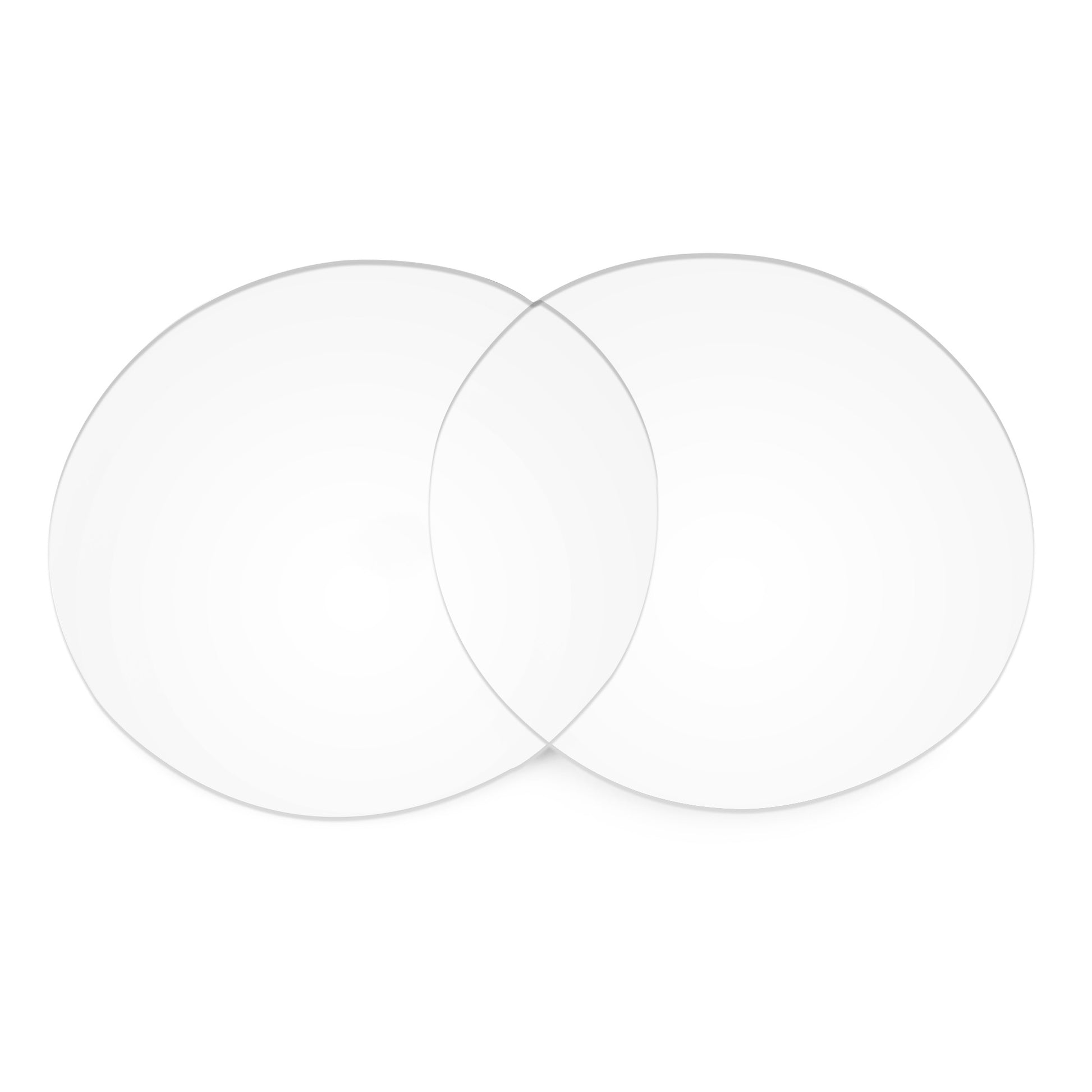 Revant replacement lenses for sunglasses Non-Polarized Crystal Clear